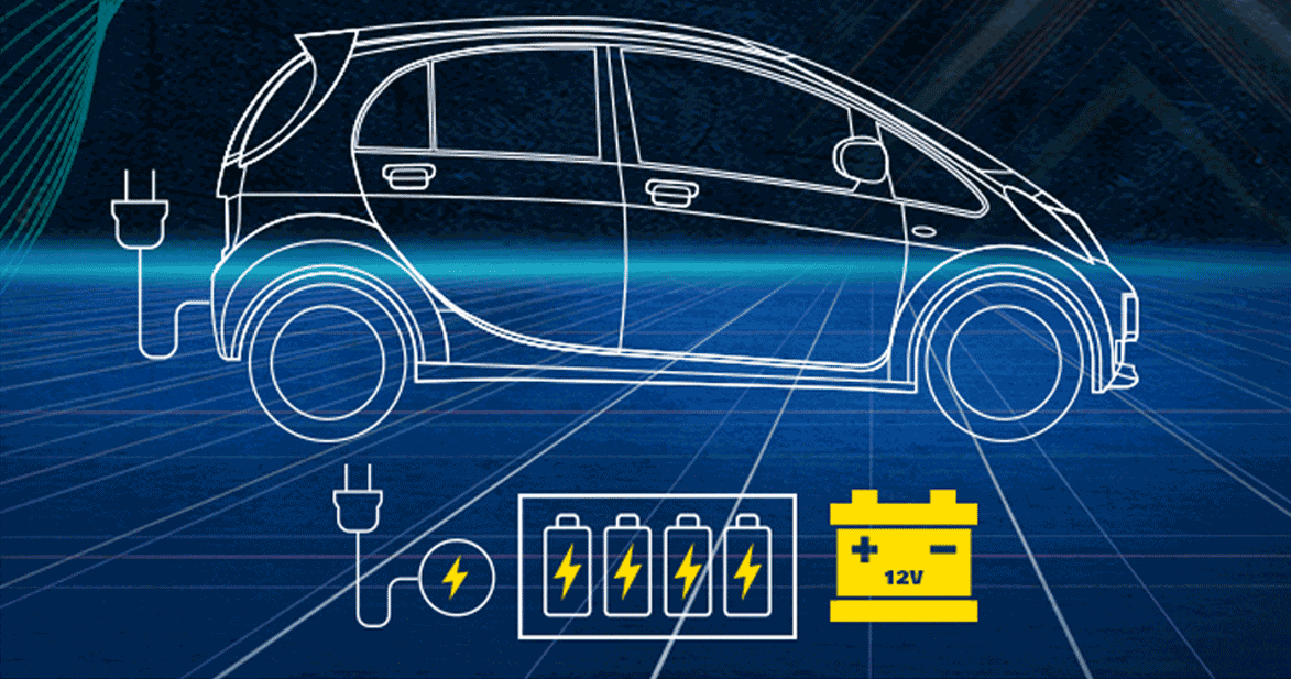 Baterie EV Diagramă